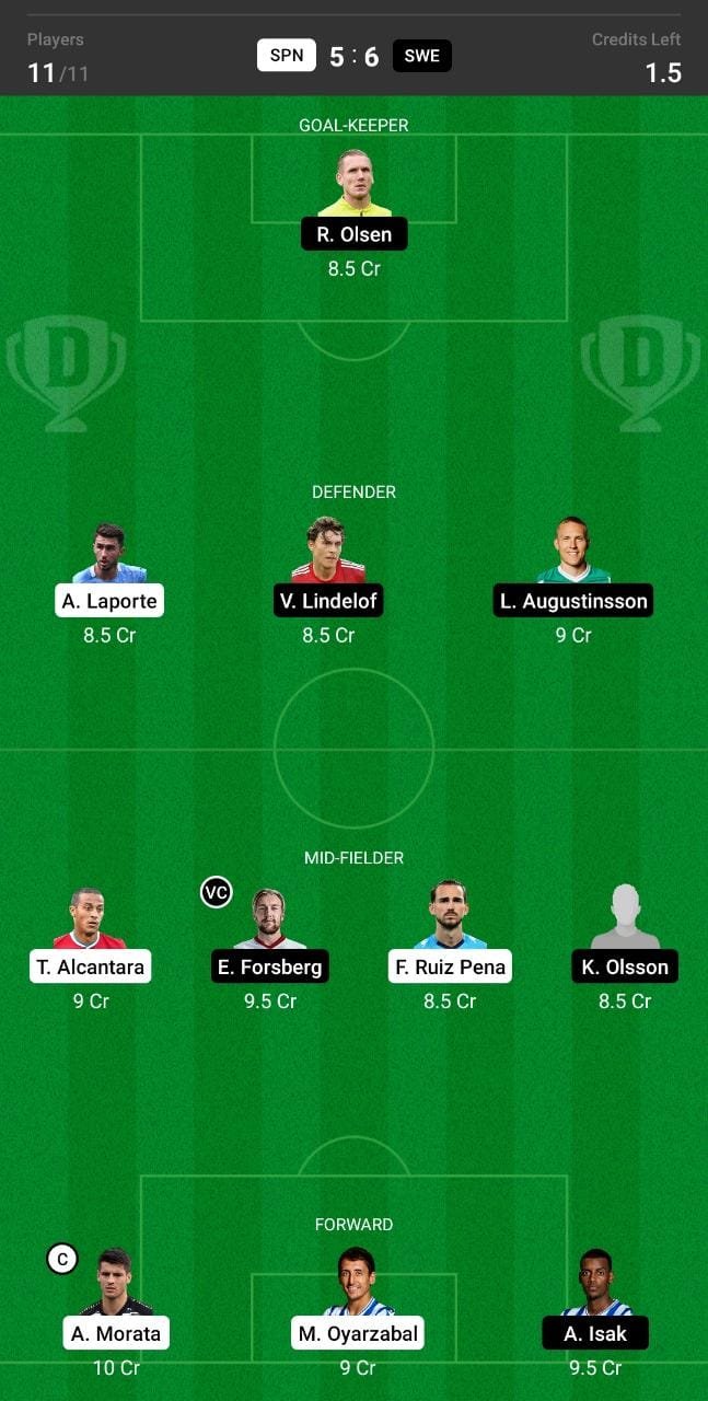 SPN vs SWE Dream11 Team fantasy Prediction Euro