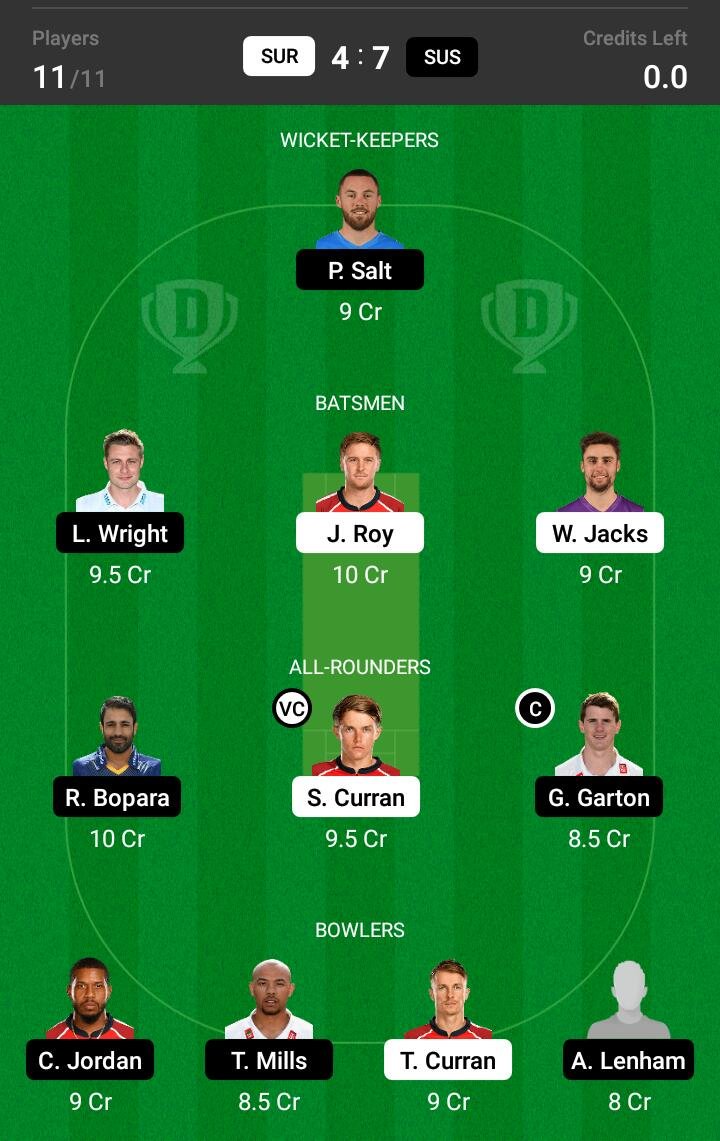 SUR vs SUS 36th Match Dream11 Team fantasy Prediction English T20 Blast