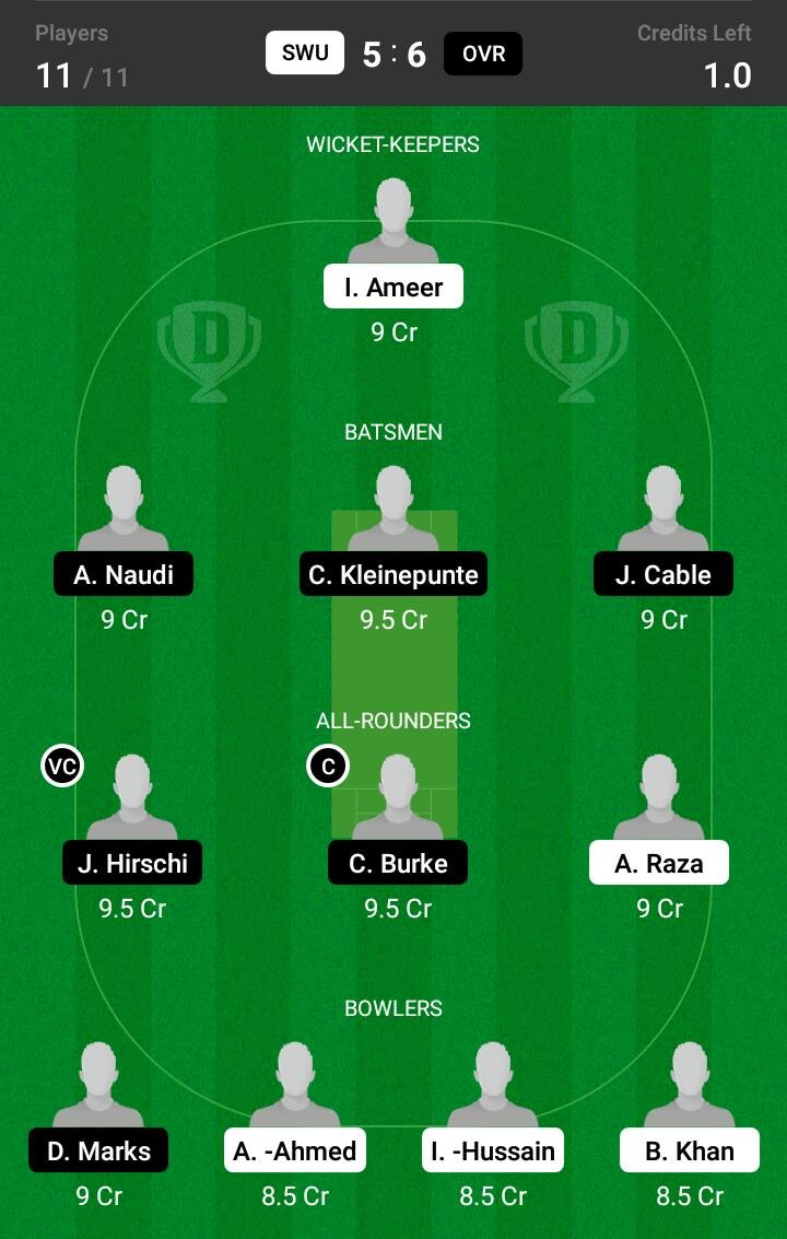 SWU vs OVR 39th Match Dream11 Team fantasy Prediction FanCode ECS T10 - Malta