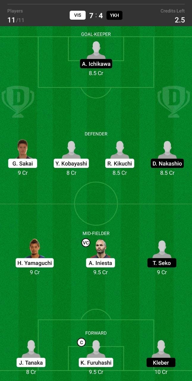 VIS vs YKH Dream11 Team fantasy Prediction Japanese League