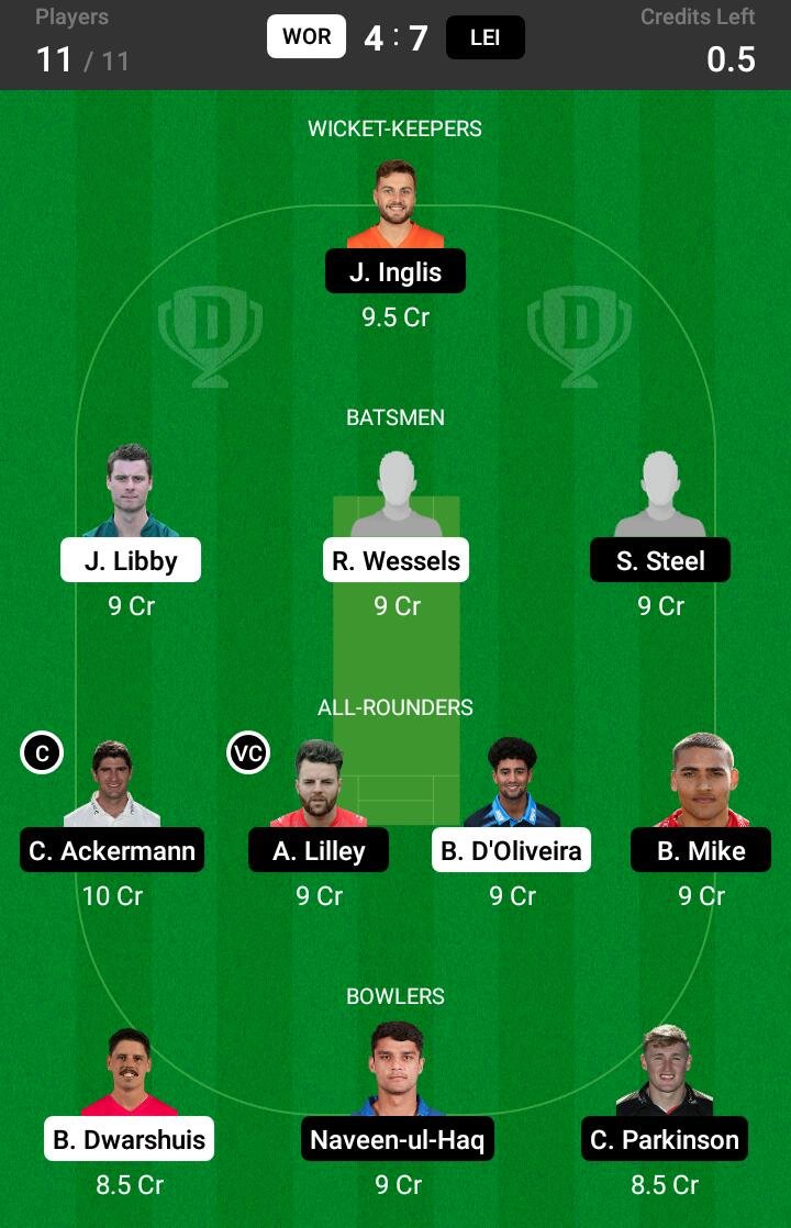 WOR vs LEI 78th Match Dream11 Team fantasy Prediction English T20 Blast