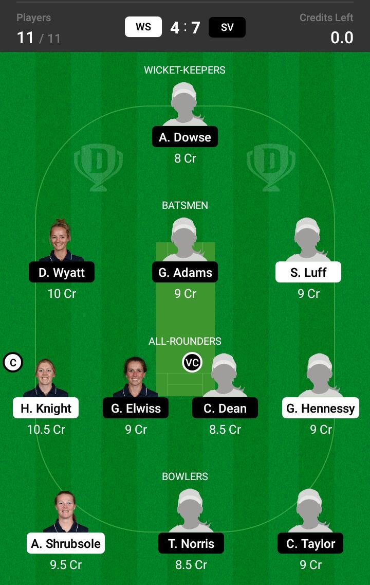 WS vs SV 13th Match Dream11 Team fantasy Prediction England Womens ODD