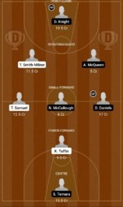 WST vs MWJ Dream11 Team fantasy Prediction New Zealand Basketball League
