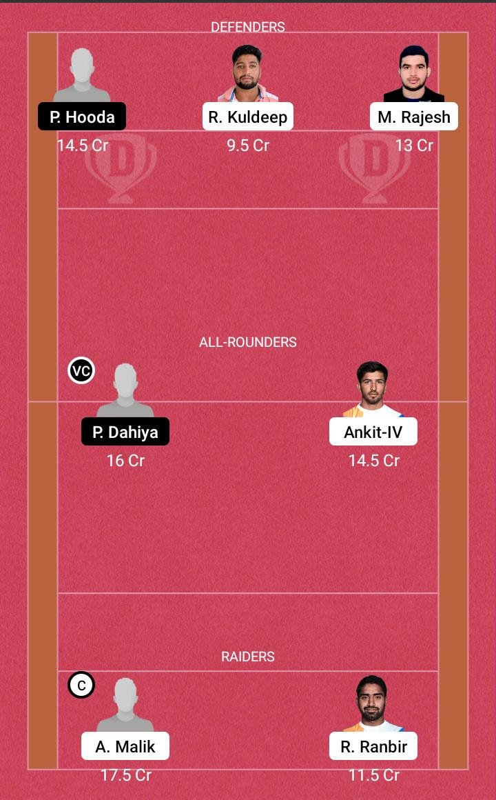 AAKA vs DNHF Dream11 Team fantasy Prediction K7 Kabaddi Stage Up (2)