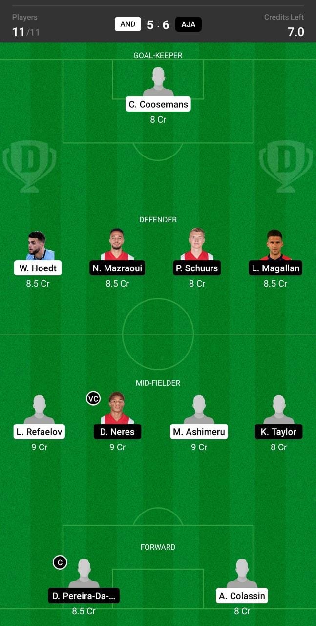 AND vs AJA Dream11 Team fantasy Prediction Club Friendlies