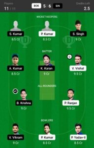 BOK vs SIN 22nd Match Dream11 Team fantasy Prediction BYJU's Jharkhand T20