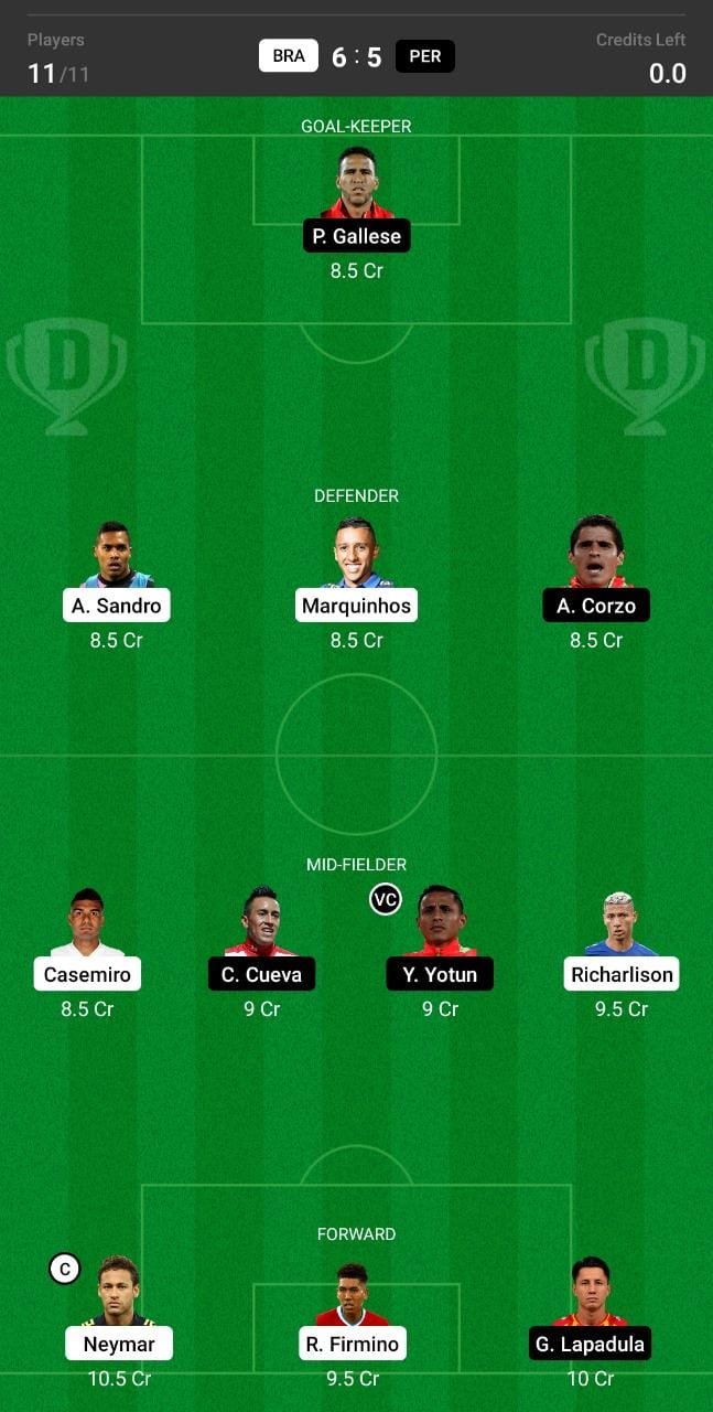 BRA vs PER Dream11 Team fantasy Prediction Copa America (2)