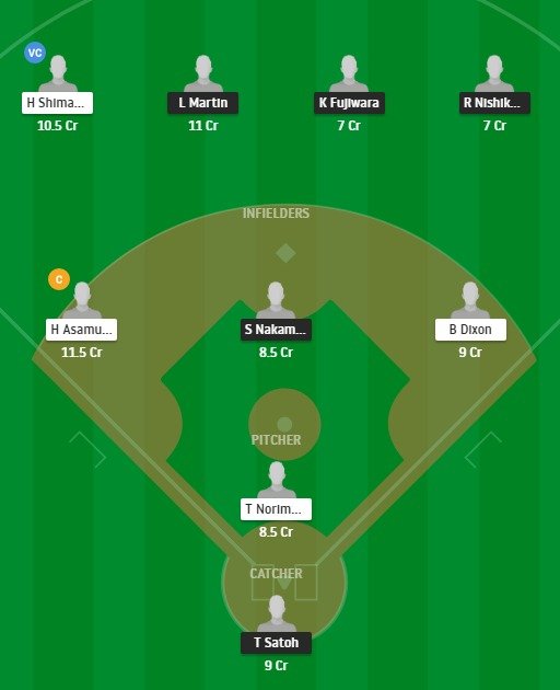 CLM vs TOE Dream11 Team fantasy Prediction Japanese Professional Baseball