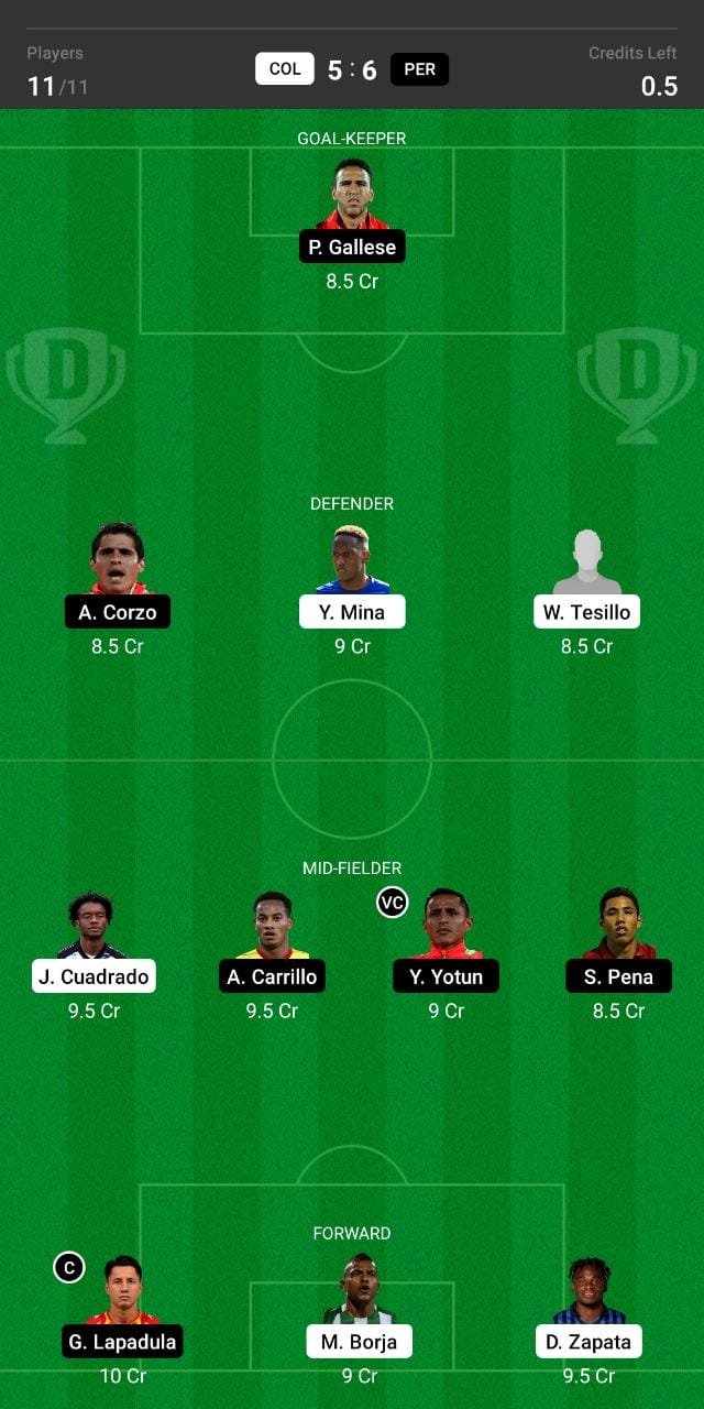 COL vs PER Dream11 Team fantasy Prediction Copa America