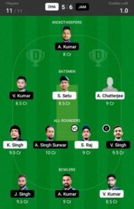 DHA vs JAM 8th T20 Match Dream11 Team fantasy Prediction BYJU's Jharkhand T20