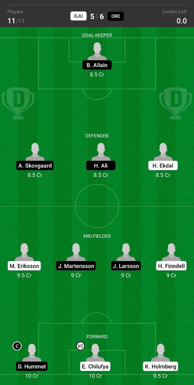 DJU vs ORE Dream11 Team fantasy Prediction Swedish League