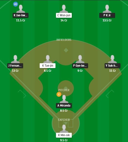 DOB vs KIA Dream11 Team fantasy Prediction KBO