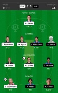 EN-W vs IN-W 2nd T20 Match Dream11 Team fantasy Prediction India Women tour of England