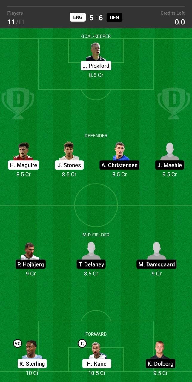 ENG vs DEN Dream11 Team fantasy Prediction Euro