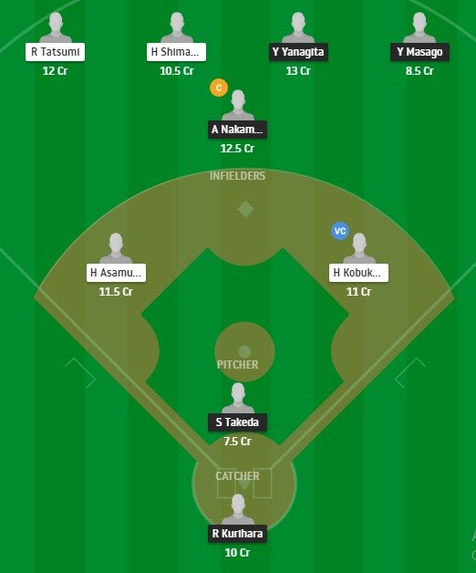 FSH vs TOE Dream11 Team fantasy Prediction Japanese Professional Baseball
