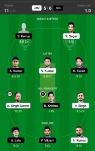 JAM vs SIN 18th Match Dream11 Team fantasy Prediction BYJU's Jharkhand T20