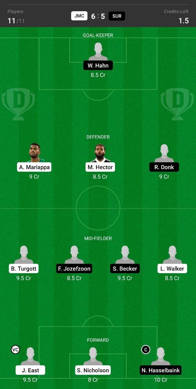 JMC vs SUR Dream11 Team fantasy Prediction Gold Cup