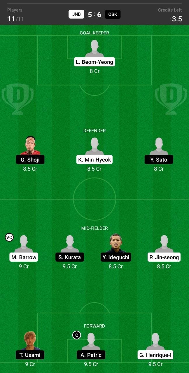 JNB vs OSK Dream11 Team fantasy Prediction Swedish League