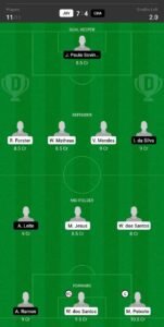 JUV vs CHA Dream11 Team fantasy Prediction Brazilian Serie A
