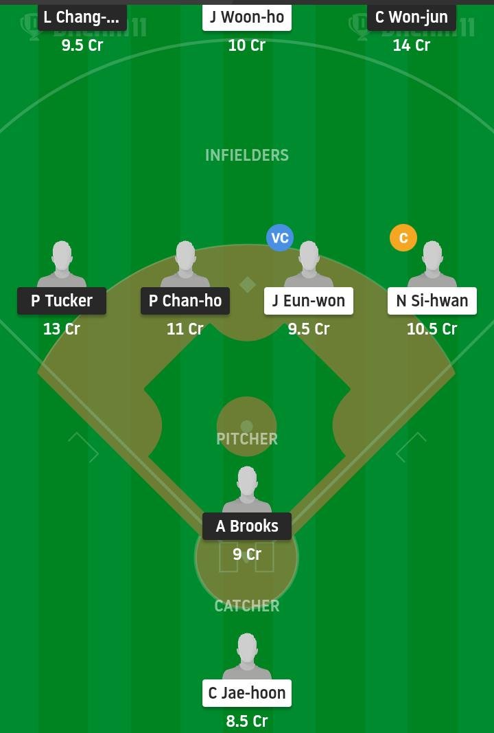 KIA vs HAE Dream11 Team fantasy Prediction KBO