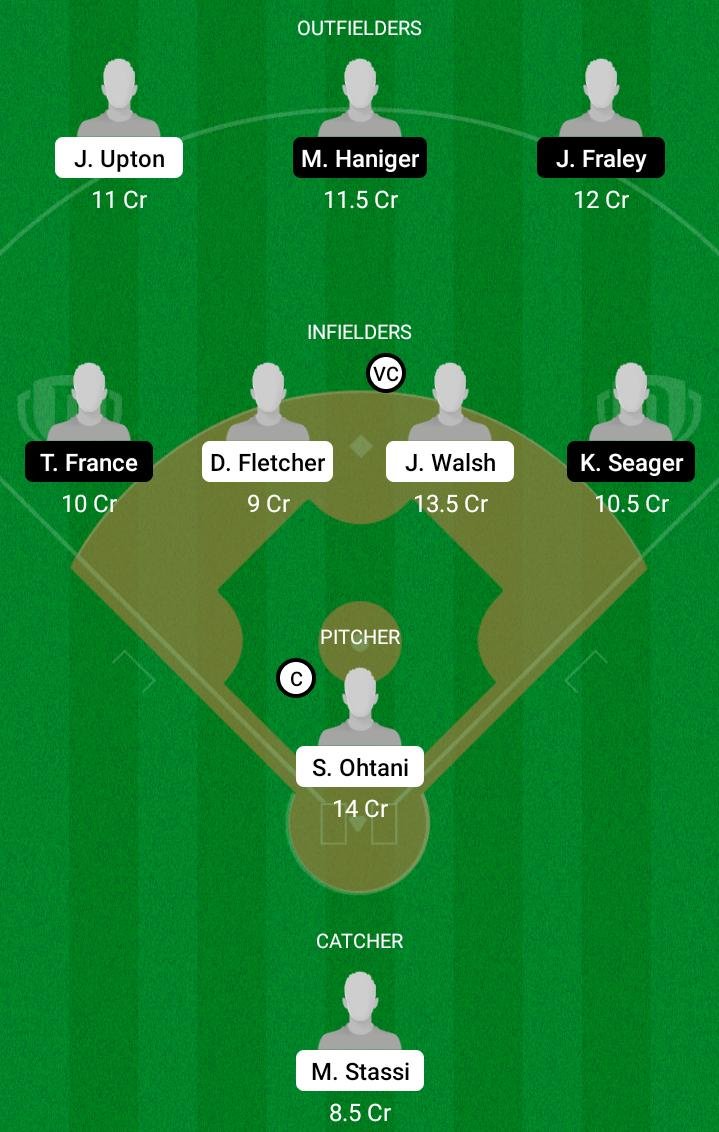 LAA vs SEM Dream11 Team fantasy Prediction MLB