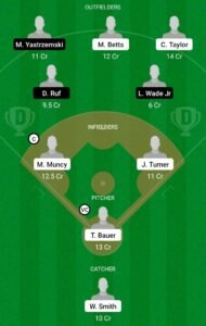 LAD vs SFG Dream11 Team fantasy Prediction MLB (3)