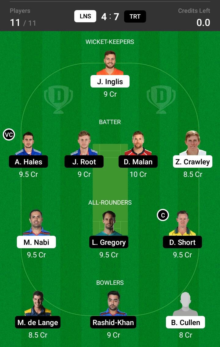 LNS vs TRT 10th Match Dream11 Team fantasy Prediction The Hundred Men