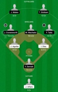 MM vs SDP Dream11 Team fantasy Prediction MLB