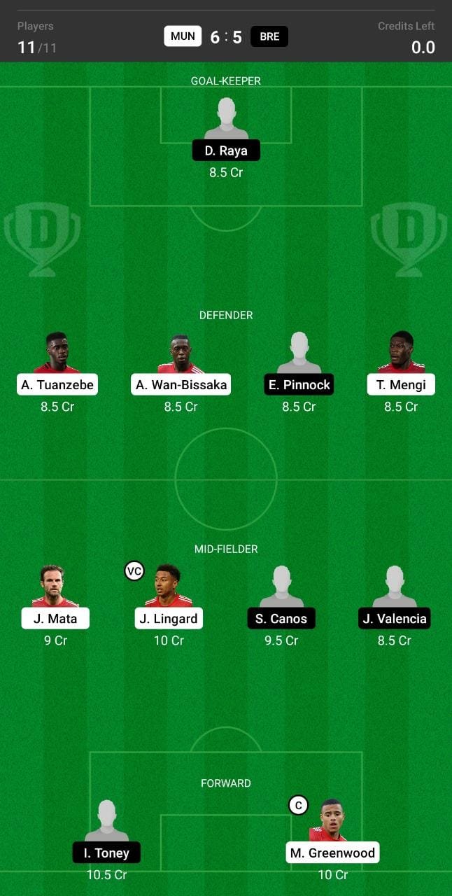 MUN vs BRE Dream11 Team fantasy Prediction Club Friendlies