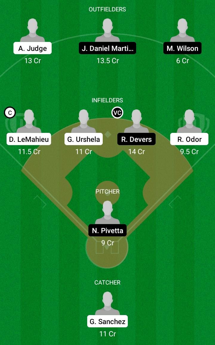 NEY vs BRS Dream11 Team fantasy Prediction MLB