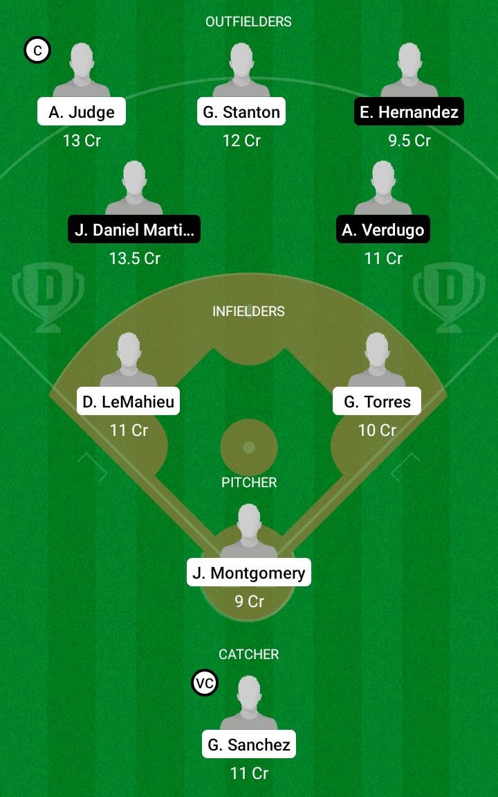 NEY vs BRS Dream11 Team fantasy Prediction MLB