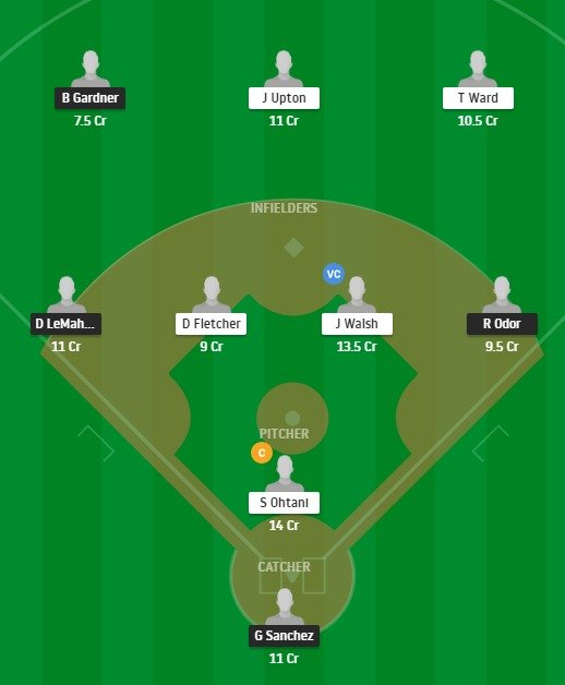NEY vs LAA Dream11 Team fantasy Prediction MLB