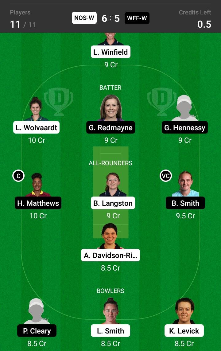 NOS-W vs WEF-W 4th Match Dream11 Team fantasy Prediction