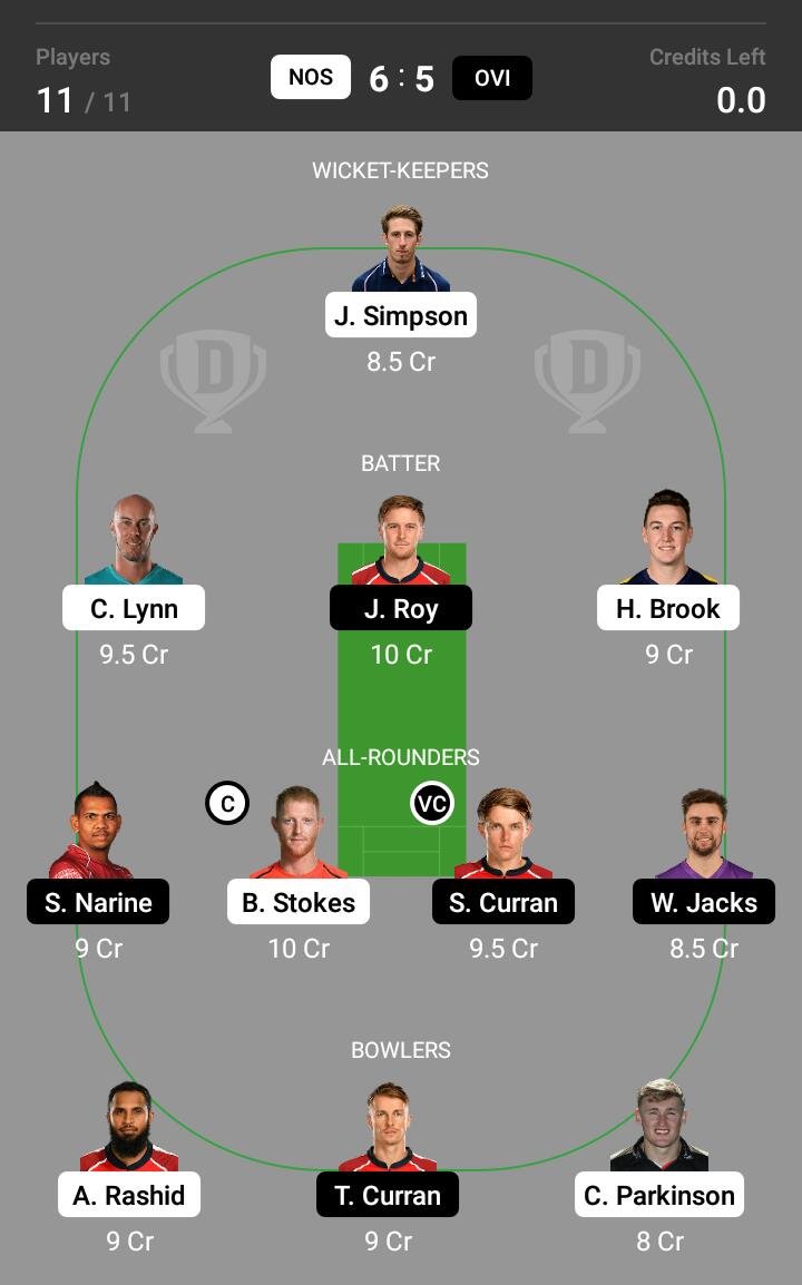 NOS vs OVI 13th Match Dream11 Team fantasy Prediction The Hundred Men