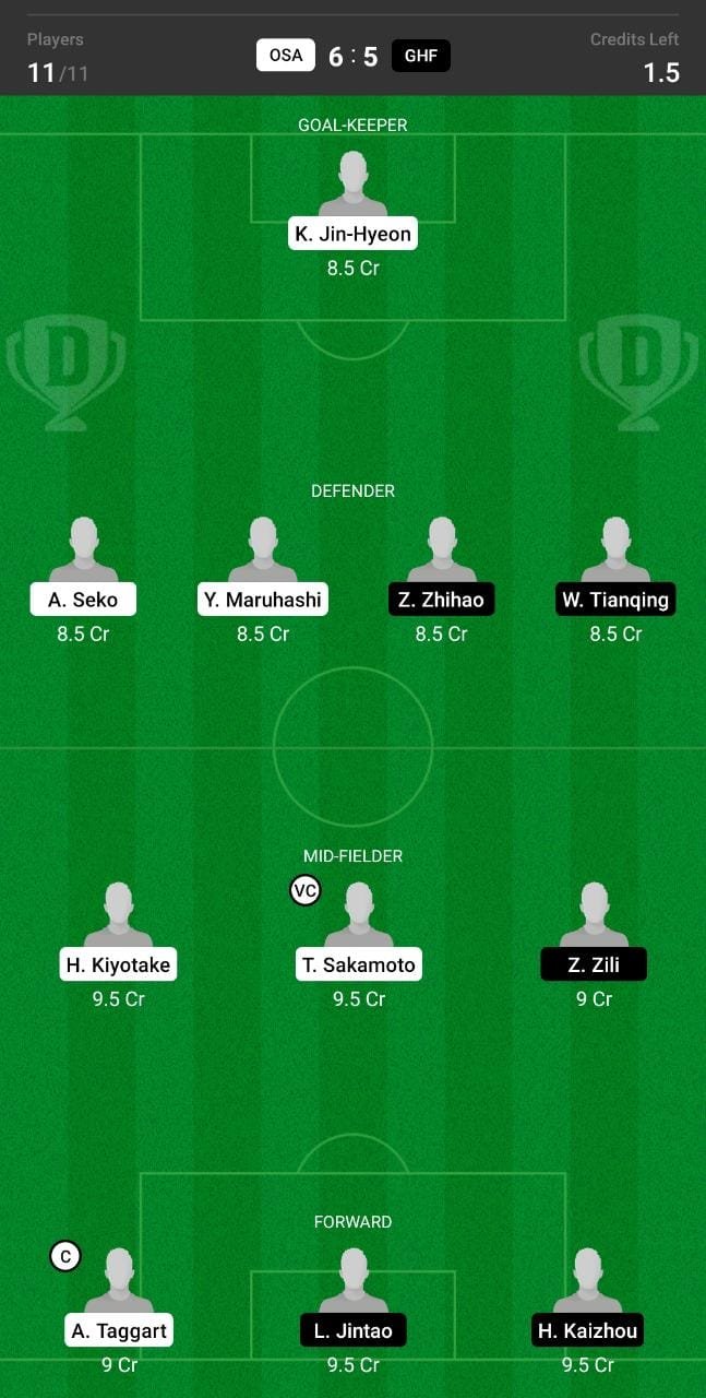 OSA vs GHF Dream11 Team fantasy Prediction Asian Champions League