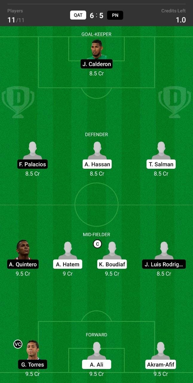 QAT vs PN Dream11 Team fantasy Prediction Gold Cup