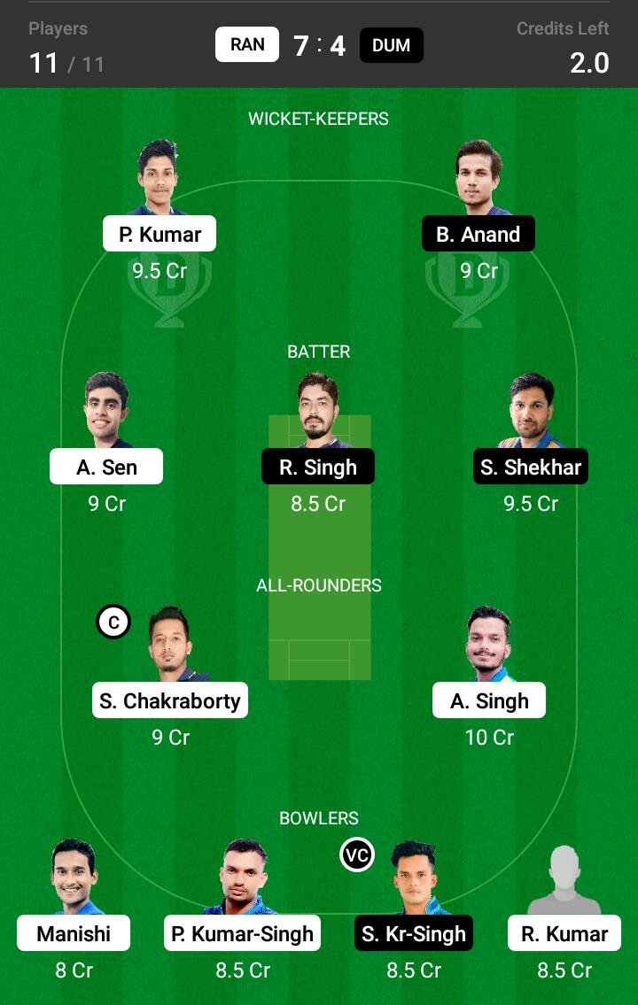 RAN vs DUM 24th Match Dream11 Team fantasy Prediction BYJU's Jharkhand T20