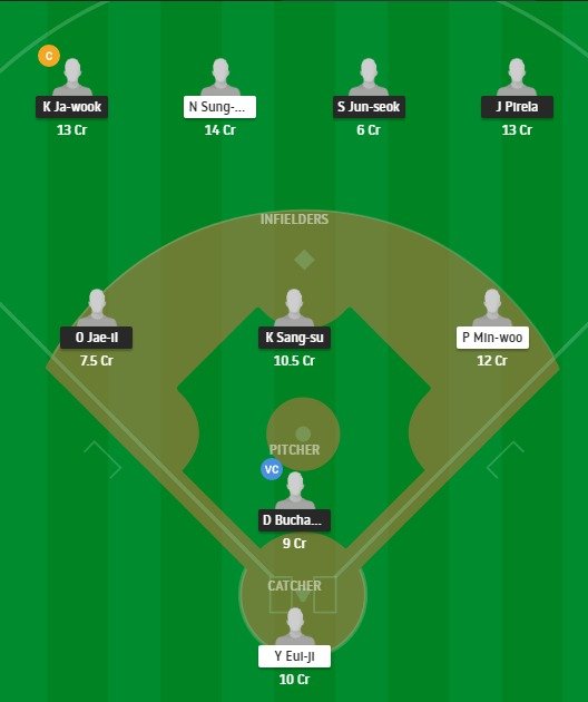 SAL vs NCD Dream11 Team fantasy Prediction MLB
