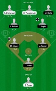 SFG vs LAD Dream11 Team fantasy Prediction MLB