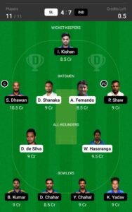 SL vs IND 2nd ODI Match Dream11 Team fantasy Prediction India tour of Sri Lanka