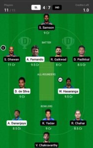 SL vs IND 3rd T20 Match Dream11 Team fantasy Prediction India tour of Sri Lanka