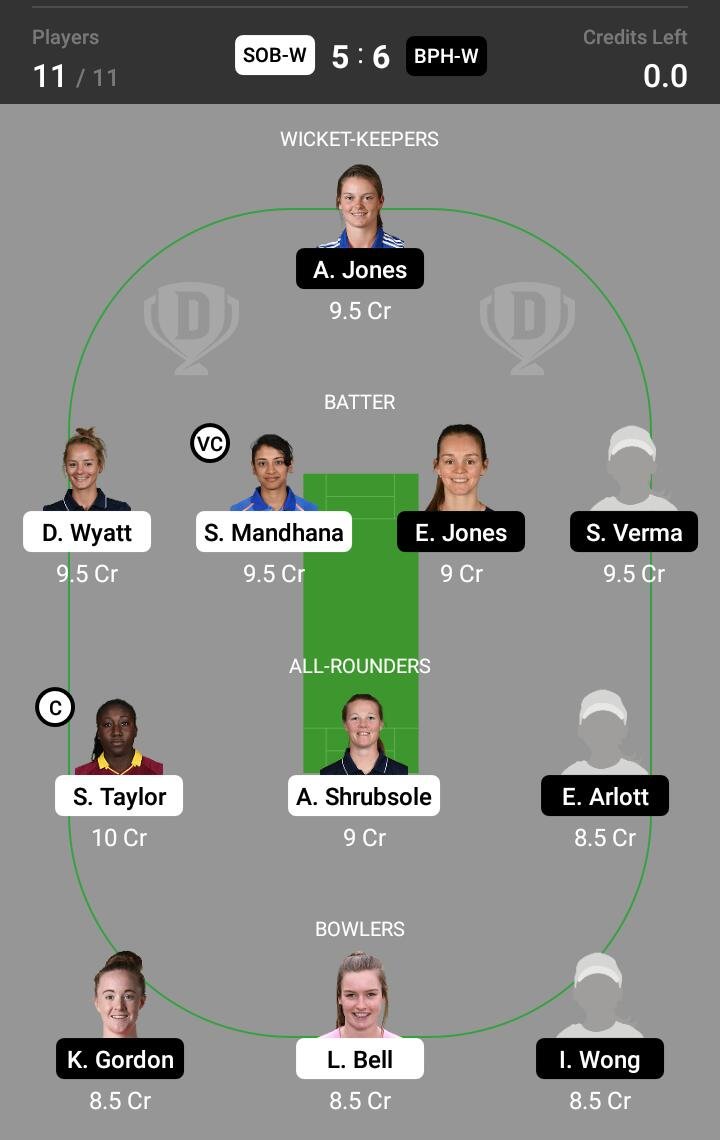 SOB-W vs BPH-W 11th Match Dream11 Team fantasy Prediction The Hundred Women