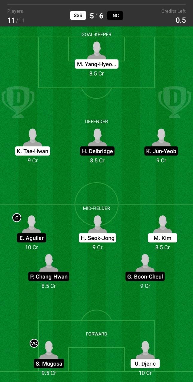 SSB vs INC Dream11 Team fantasy Prediction Korean League