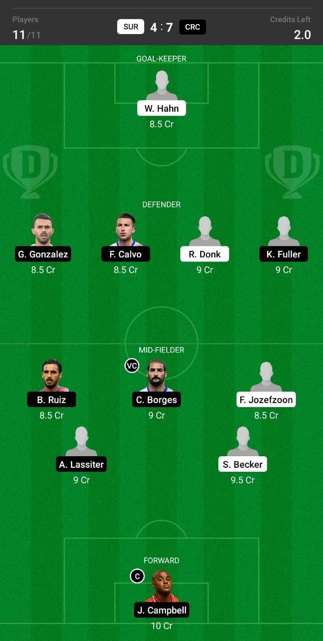 SUR vs CRC Dream11 Team fantasy Prediction Gold Cup