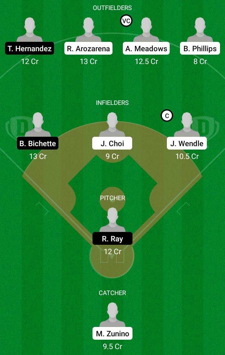 TAB VS TOJ Dream11 Match Prediction Today| Major Baseball