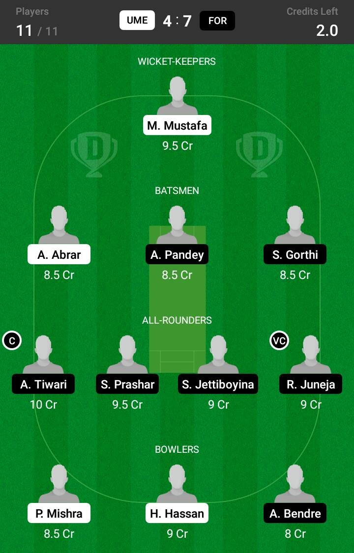 UME vs FOR 10th Match Dream11 Team fantasy Prediction FanCode ECS T10-Sweden