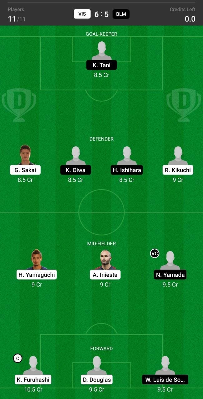 VIS vs BLM Dream11 Team fantasy Prediction Japanese League