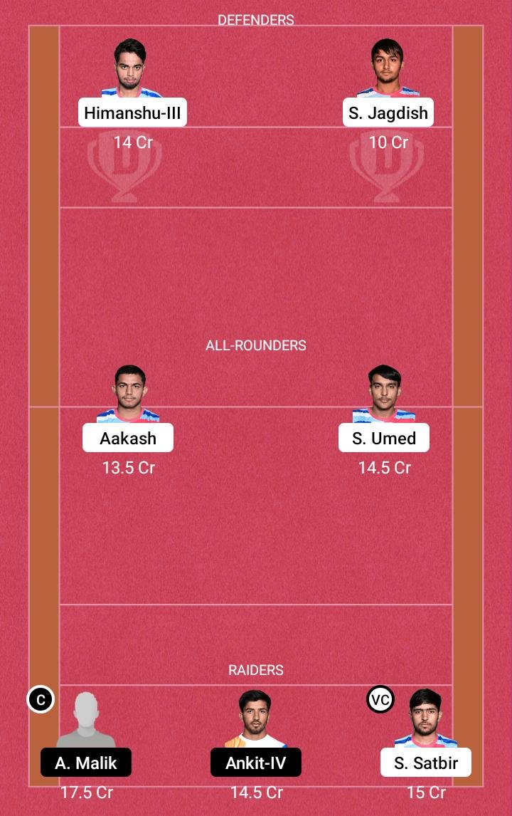 WAKA vs AAKA Dream11 Team fantasy Prediction K7 Kabaddi Stage Up