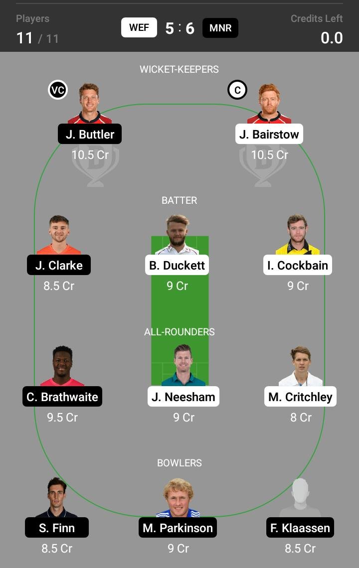 WEF vs MNR 12th Match Dream11 Team fantasy Prediction The Hundred Men