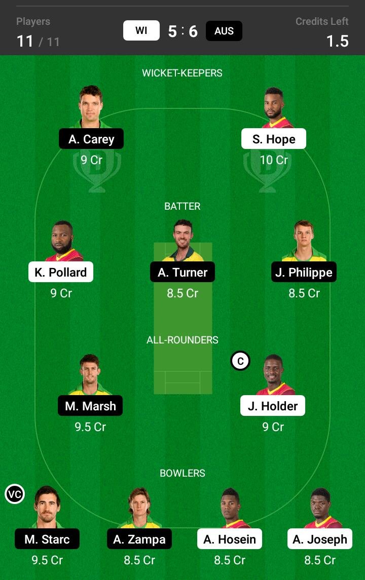 WI vs AUS 3rd ODI Match Dream11 Team fantasy Prediction Australia tour of West Indies